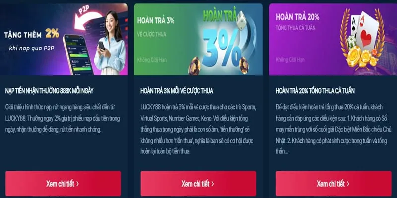 Hoàn trả slot hàng tuần king33